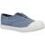 Basket garçon sans lacets à enfiler Beige+Blanc+Bleu azul+Bleu marine 17 - vertbaudet enfant 
