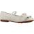 Ballerines fille modèle jr plie Blanc 5 - vertbaudet enfant 