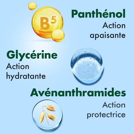 Cica - crème reconstituante apaisante (tube de 200 ml) – crème pour peaux fragilisées sous traitement oncologique – crème MULTICOLORE 4 - vertbaudet enfant 