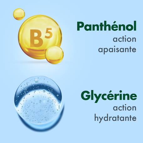 Cica – lait hydratant (tube de 200 ml) – soin quotidien pour peaux sèches et sensibles – lait corps absorption rapide à l MULTICOLORE 2 - vertbaudet enfant 