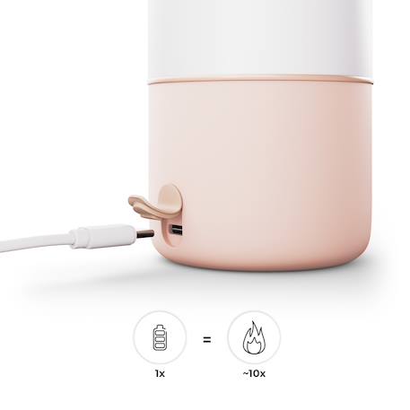 Chauffe-Biberon Mobile Kinderkraft GAJA 2 en 1 avec Thermos 500 ml, Écran Numérique, Chauffe Rapide et Maintien au Chaud 20 h Beige+Vert 3 - vertbaudet enfant 