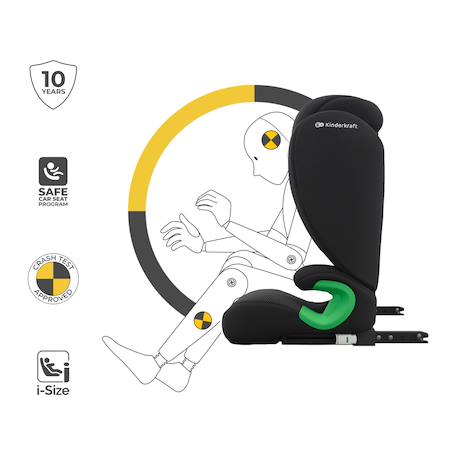 Siège Auto Kinderkraft JUNIOR FIX 2 PLUS 100-150 cm avec ISOFIX, H-GUARD, SPS, AIR FLOW et Appuie-Tête Réglable Black+Green+Grey+Pink 4 - vertbaudet enfant 