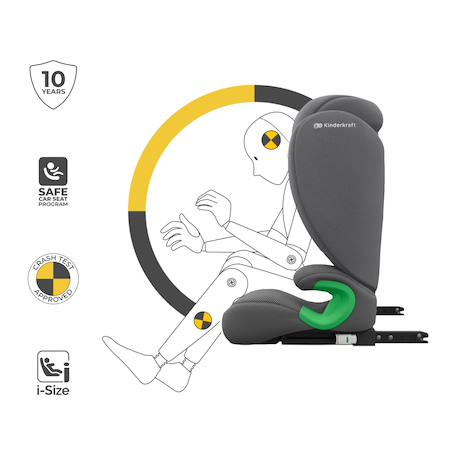 Siège Auto Kinderkraft JUNIOR FIX 2 PLUS 100-150 cm avec ISOFIX, H-GUARD, SPS, AIR FLOW et Appuie-Tête Réglable Black+Green+Grey+Pink 16 - vertbaudet enfant 