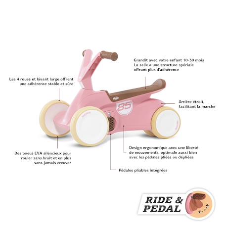 Porteur pour enfants, 1+ ans, go² retro rose Green+Pink 11 - vertbaudet enfant 