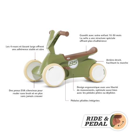 Porteur pour enfants, 1+ ans, go² retro rose Green+Pink 5 - vertbaudet enfant 