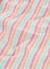 Robe en popeline à rayures Multicolore 4 - vertbaudet enfant 