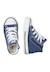 Baskets à la cheville en tissu ylfas. Blanc-+Kaki-+Marine- 14 - vertbaudet enfant 