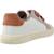 Basket enfant cuir enfant cuir oliver barefoot Bleu azul+Rose 9 - vertbaudet enfant 