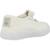 Ballerines à scratch fille Blanc+Rose framboise 3 - vertbaudet enfant 