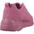 Baskets enfant fille confortable Blanc+Blanc wht+Rose+Rose ros 15 - vertbaudet enfant 