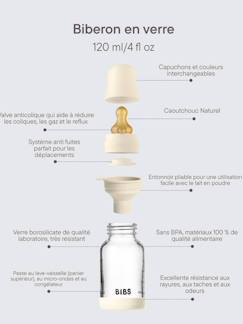 Puériculture-Repas-Biberonnerie-Biberon débit lent 120 ml