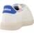 Baskets garçon à scratch motif Blanc 3 - vertbaudet enfant 