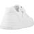 Basket enfant synthétique v3x980867 Blanc 3 - vertbaudet enfant 