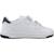 Basket bébé synthétique cipster Blanc 300 1 - vertbaudet enfant 