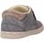 Derby bébé synthétique gapper Bleu 800+Gris 950+Marron 260 9 - vertbaudet enfant 