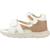 Sandale bébé synthétique giulio Blanc 570 2 - vertbaudet enfant 