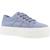 Basket enfant textile enfant textile Bleu 5 - vertbaudet enfant 