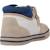 Botte bébé synthétique fix Beige 590+Bleu 800 3 - vertbaudet enfant 