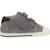 Basket bébé cuir Bleu 800+Gris 950 7 - vertbaudet enfant 