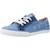 Basket enfant textile enfant textile Bleu 4 - vertbaudet enfant 