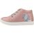Botte bébé synthétique flower Rose 2 - vertbaudet enfant 