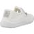 Basket fille textile bosco barefoot Blanc blanco+Bleu atlntc+Bleu marino+Gris hielo+Rose ballet+Vert aloe 3 - vertbaudet enfant 