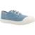 Basket enfant textile Bleu azul 5 - vertbaudet enfant 