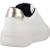 Basket fille modèle j mikiroshi girl Blanc 3 - vertbaudet enfant 