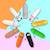 Trousse en silicone souple 2-en-1 - kawaii Beige 6 - vertbaudet enfant 