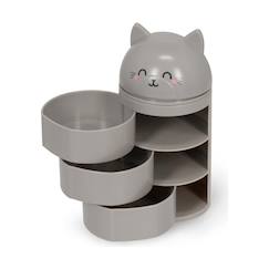 Jouet-Organiseur de bureau kitty