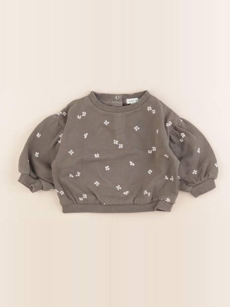 Sweat - 6 mois Vert 1 - vertbaudet enfant 