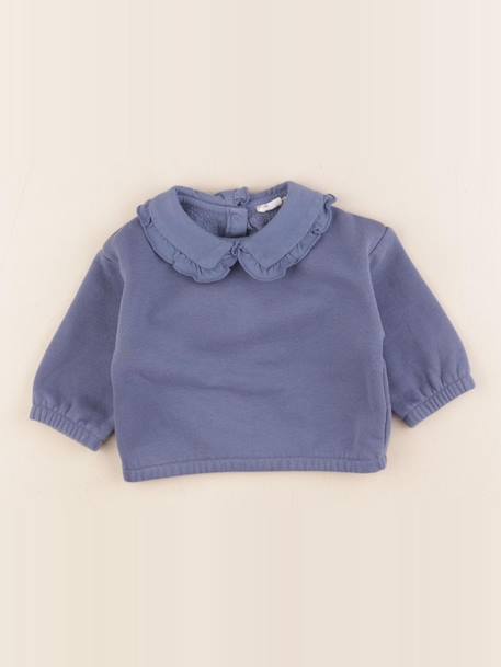 Sweat - 6 mois Bleu 1 - vertbaudet enfant 