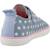 Basket fille modèle j gisli girl Blanc+Bleu+Rose 9 - vertbaudet enfant 