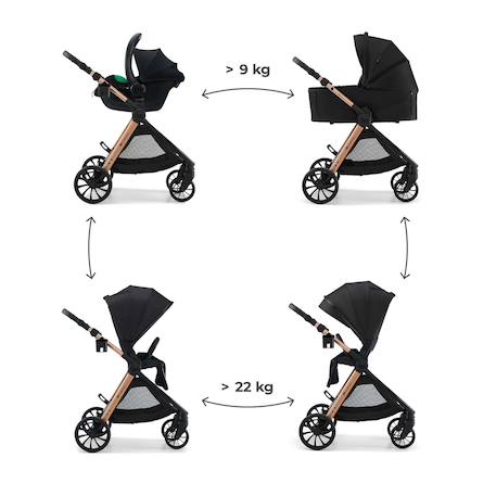 Poussette 3 en 1 Kinderkraft VESTO 2 système de voyage, siège auto mink pro 2, assise réversible, suspension 4 roues Beige+Gris+Noir 15 - vertbaudet enfant 