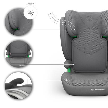 Siège Auto Kinderkraft JUNIOR FIX 2 PLUS + organisateur voiture 100-150 cm avec ISOFIX, H-GUARD, SPS, AIR FLOW et Appuie-Tête Réglable Gris+Noir+Rose+Vert 5 - vertbaudet enfant 