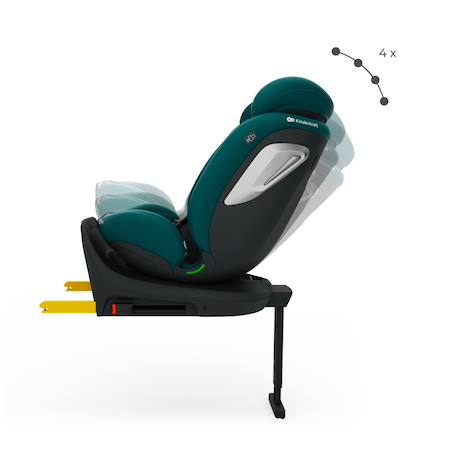 Siège auto Kinderkraft I-360 2 PLUS i-Size 40-150 cm 360° isofix + organisateur voiture Vert 5 - vertbaudet enfant 