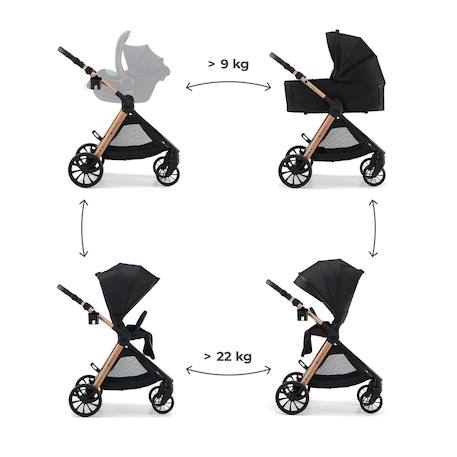 Poussette 2 en 1 Kinderkraft VESTO 2 memory buttons, nacelle ventilée 3 zones, pliage avec siège, éco?cuir, accessoires inclus Gris+Noir 9 - vertbaudet enfant 