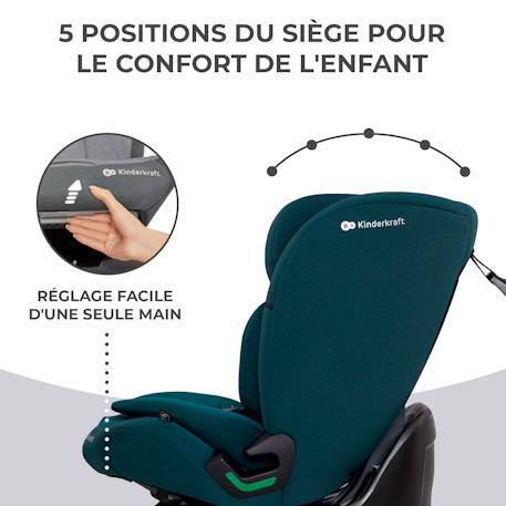 Siège auto Kinderkraft ONETO3 I-SIZE 76-150 cm dossier inclinable 5 positions + organisateur voiture Bordeaux+Gris+Noir+Vert 21 - vertbaudet enfant 
