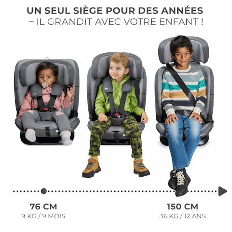 Siège auto Kinderkraft ONETO3 I-SIZE 76-150 cm dossier inclinable 5 positions + organisateur voiture Bordeaux+Gris+Noir+Vert 12 - vertbaudet enfant 