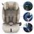 Siège auto enfant COMFORT UP 2 PLUS i-Size 76-150cm 3-en-1 air flow housse amovible ceinture 3 points sans isofix Beige+Blue+Gris+Noir+Vert 4 - vertbaudet enfant 