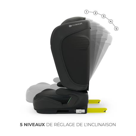 Siège auto Kinderkraft UNITY 2 I-Size 100-150 cm isofix pliable dossier inclinable + organisateur voiture Bleu+Gris+Noir+Vert 15 - vertbaudet enfant 