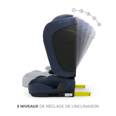 Siège auto Kinderkraft UNITY 2 I-Size 100-150 cm isofix pliable dossier inclinable + organisateur voiture Bleu+Gris+Vert 3 - vertbaudet enfant 