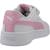 Baskets enfant fille Blanc whpi 3 - vertbaudet enfant 