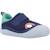 Sandales bébé garçon Bleu blue 5 - vertbaudet enfant 