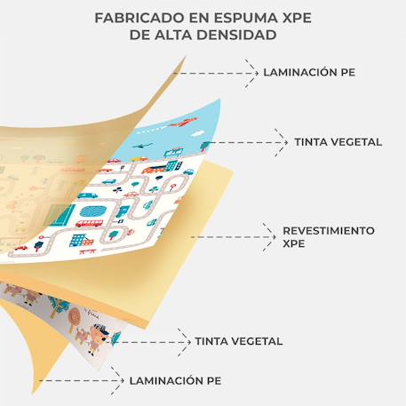 Tapis de jeu pliable réversible xxl funmat Animaux-ville+Ferme-ville+Ville-forêt 6 - vertbaudet enfant 