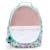 Sac à dos scolaire kipling seoul en tissu synthétique imprimé floral Vert/rose 4 - vertbaudet enfant 