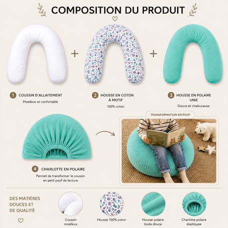 Pack coussin de maternité xxl - 2 housses (bleue & velours) + charlotte - grossesse et allaitement Bleu 2 - vertbaudet enfant 