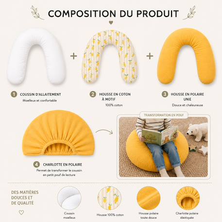 Pack coussin de maternité xxl - 2 housses (citron & velours) + charlotte - grossesse et allaitement Jaune 2 - vertbaudet enfant 