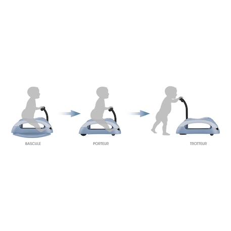 Porteur évolutif walk n' roll 3 en 1 essential pour bébé Bleu ciel 4 - vertbaudet enfant 