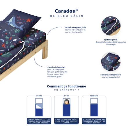 Caradou® parure de lit couette enfant océan Bleu 5 - vertbaudet enfant 